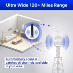 WaveMax image